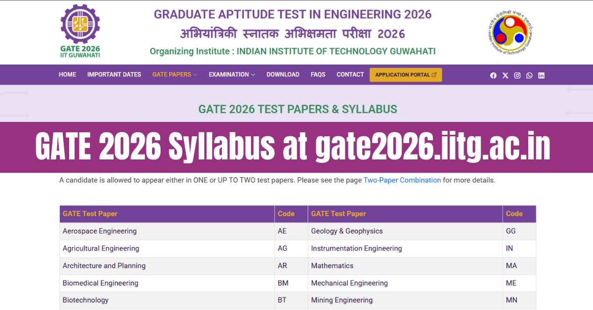 GATE 2026 Syllabus Available at gate2026.iitg.ac.in: Check Detailed Syllabus for ME, M.Tech, and Ph.D Courses Here